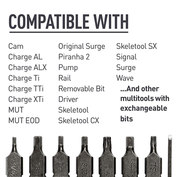 Leatherman Bit Kit