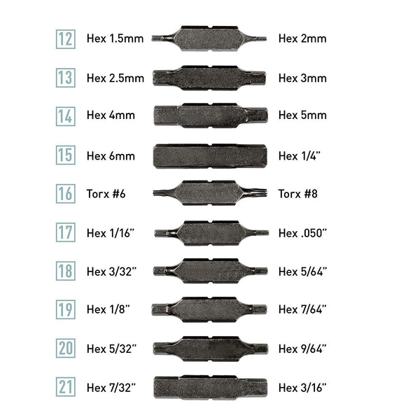 Leatherman Bit Kit