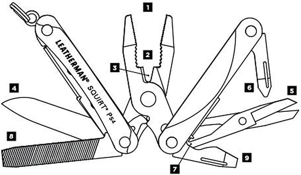 LEATHERMAN Squirt PS4 Keychain Multitool with Spring-Action Scissors and Aluminum Handles